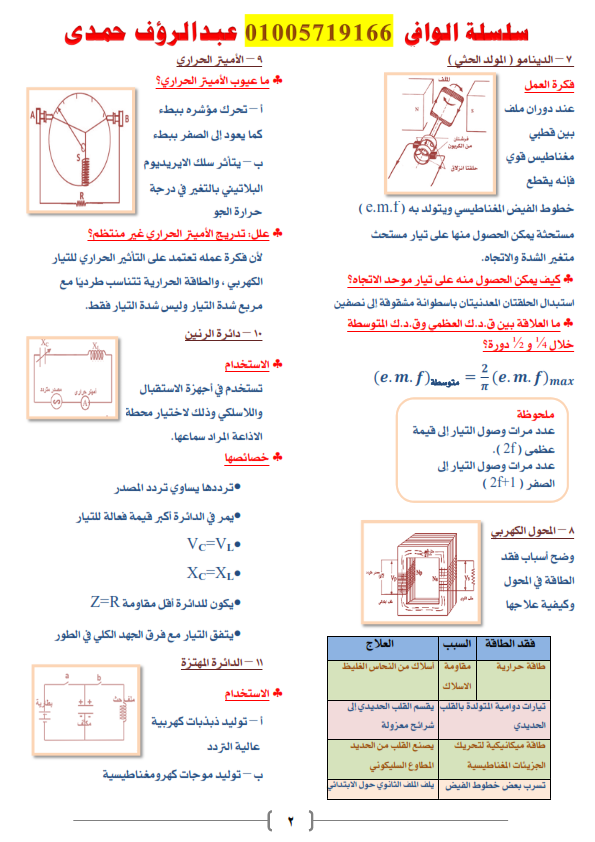  المراجعات السريعة فيزياء الثانوية العامة أ/علي إسماعيل Oioo1_11