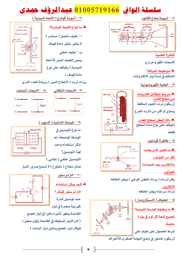 المراجعات السريعة فيزياء الثانوية العامة أ/علي إسماعيل