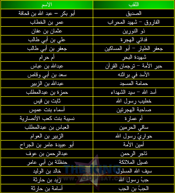 القاب بعض الصحابة رضوان الله عليهم  Aao_o_10