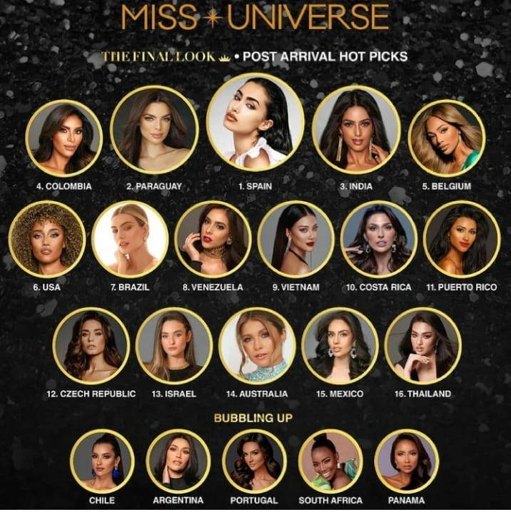 Sarah Loinaz Miss Universo España 2021 - Página 38 26428110