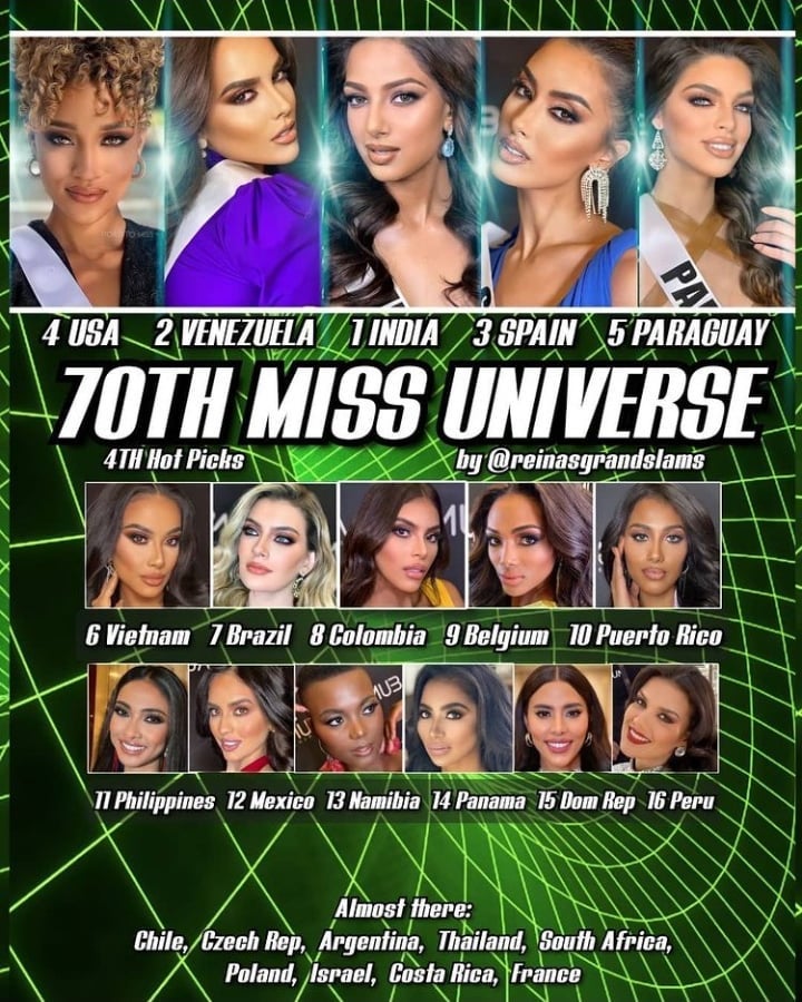 Sarah Loinaz Miss Universo España 2021 - Página 38 26444310