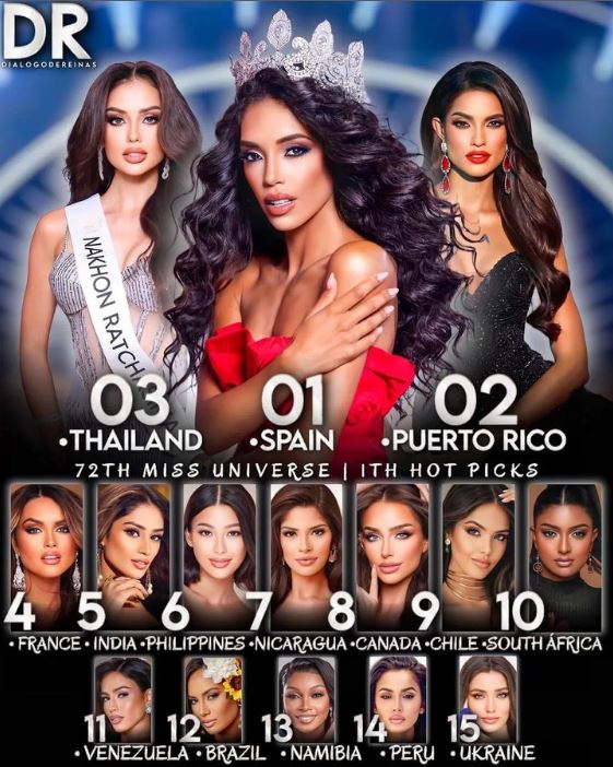 Miss Universe 2023 - Página 9 Dialog13