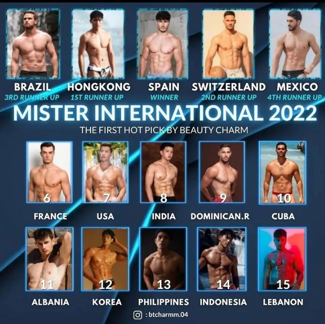 MISTER RNB ESPAÑA 2021  (Mister International/Supranational) - Página 5 Mint10