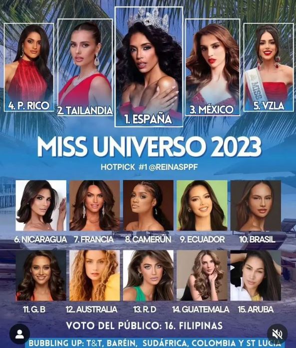 Miss Universe 2023 - Página 12 Reinas11