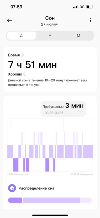 телефон - Современные приложения, техника для сна - Страница 4 37633010