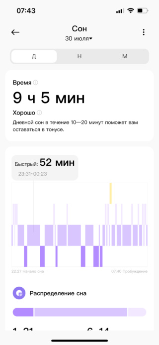 телефон - Современные приложения, техника для сна - Страница 4 86692210