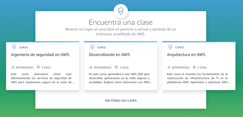 Amazon Web Services (AWS) Captu161