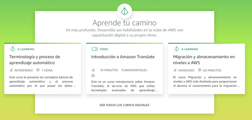 Amazon Web Services (AWS) Captu162