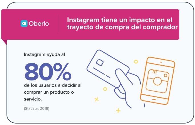 Instagram, como Sistema Distribuido Captu174