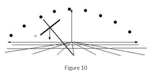 Doggerland as Atlantis? Perhaps?  Figure16