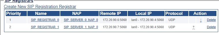 Question about route priority and failover Regist10