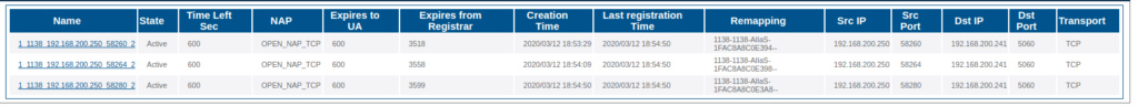 SIP Registation Forwarding using UDP, TCP, and TLS Screen10