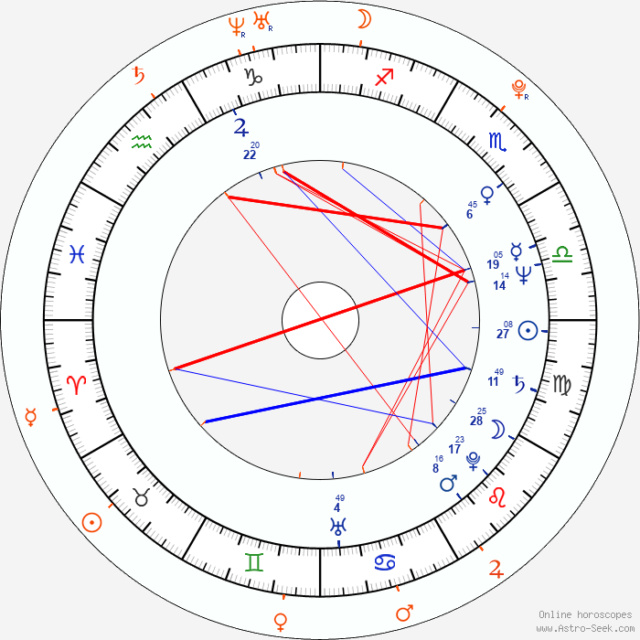 transit - Transit, Schizophrénie et Art 6-2_ma10