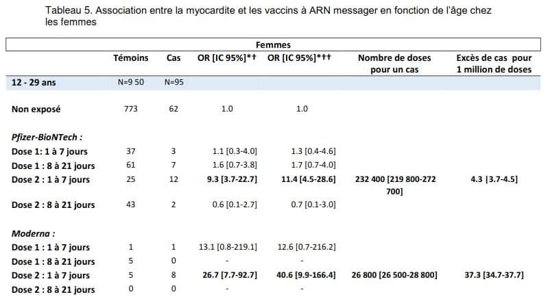 Vaccins anti Covid19 - Page 30 Fb_img11