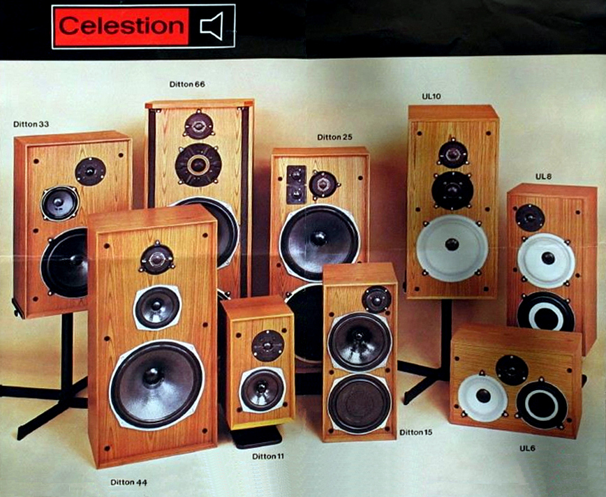 Presentacion Celestion Ditton 88  Famili10