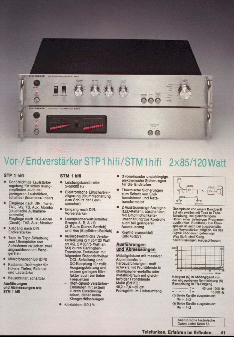 Presentación ampli y previo Telefunken STP1 + STM1 Telefu11