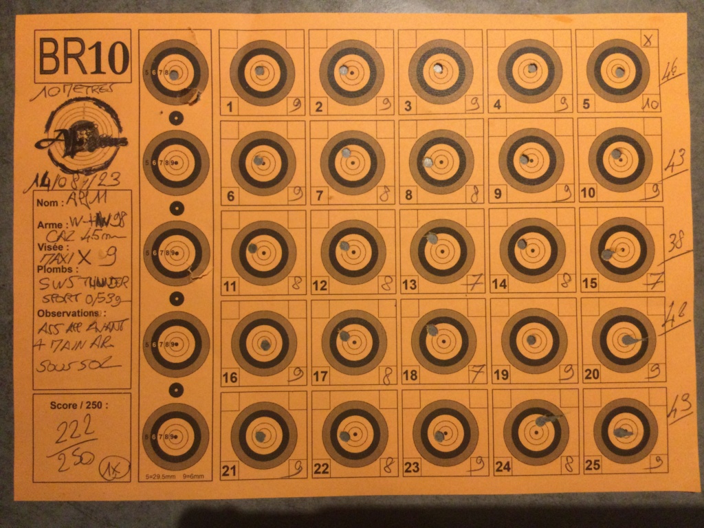 Weihrauch HW 98 Cal. 4.5 mm , tireur amateur Alf11 8f6e3c10