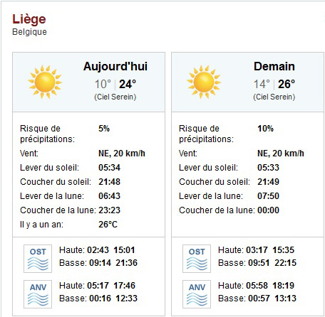 Inscriptions pour le BBQ du Rupel à Liège le 4 juin 2011 - Page 3 Meteo_10