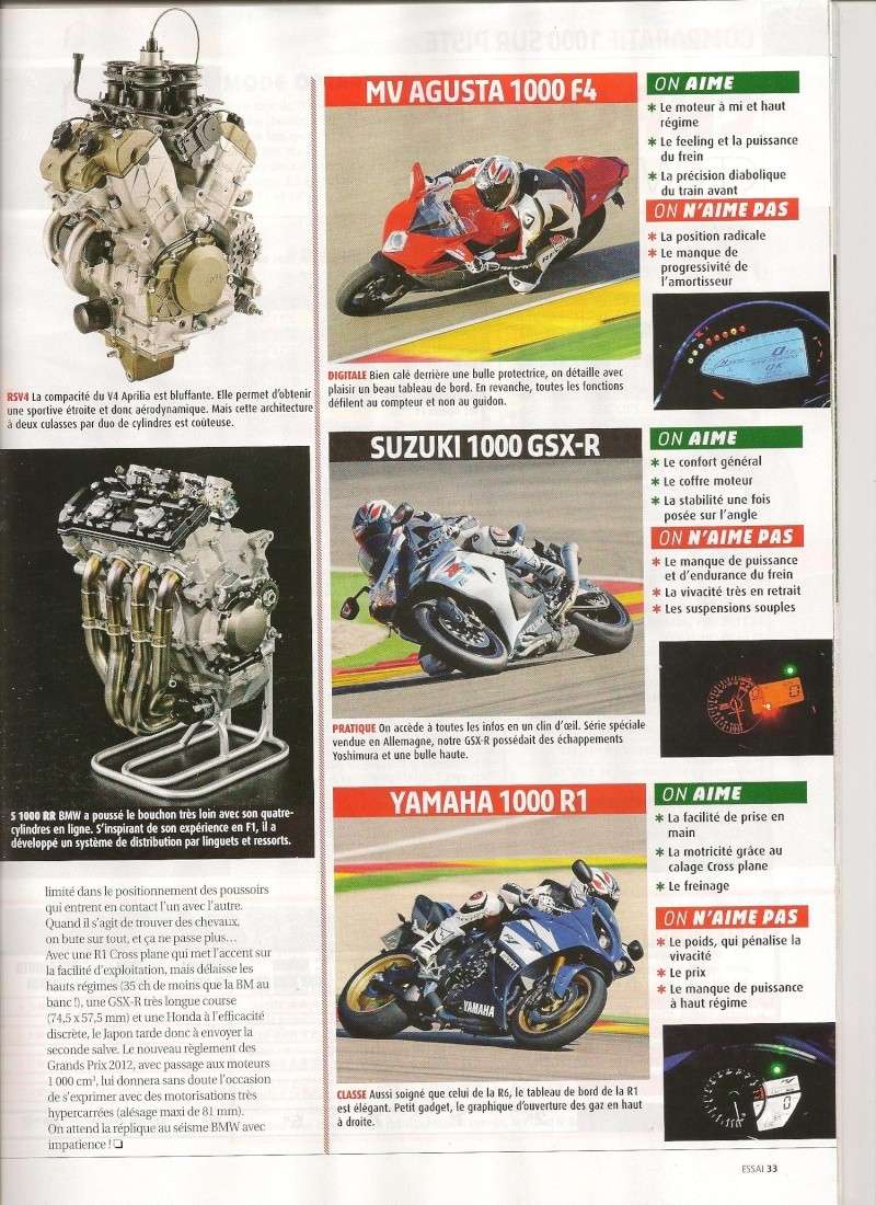 La ZX10R 2011 face aux meilleures sportives par Moto-Journal Compar18