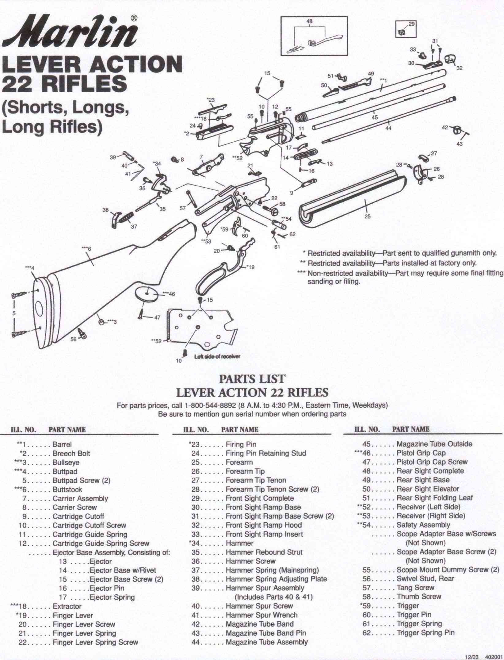 Marlin A Lever Action Rifle Schematic Exploded View Parts | My XXX Hot Girl