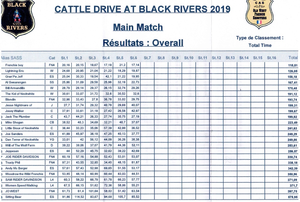 CATTLE DRIVE FROM BLACK RIVERS  05/06 juillet 2019 - Page 2 Overal10