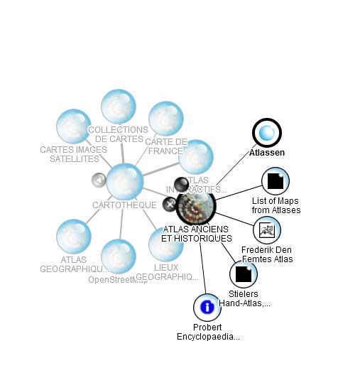 PEARLTREES : Une Bibliothèque de liens. Captu225