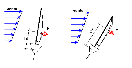 provate per credere - Page 2 Altgra10