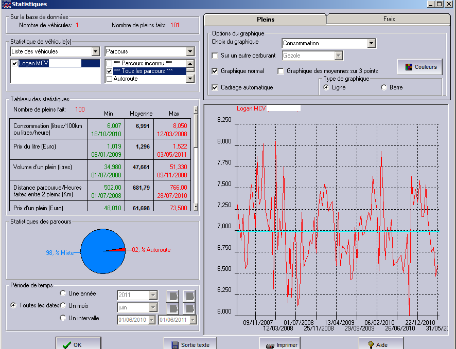 Moteur 1.6 l 16V. - Page 3 100_pl10