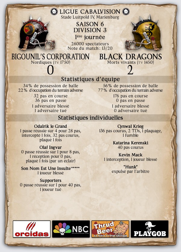 [Roi Lorcan] [Morts vivants] [Black Dragons] - Page 12 Compte11