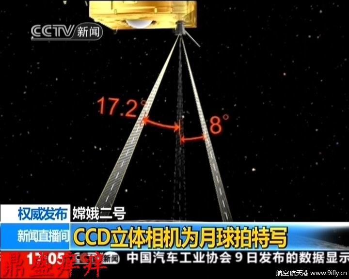 Mission de la sonde Chang'e 2 Chang_30
