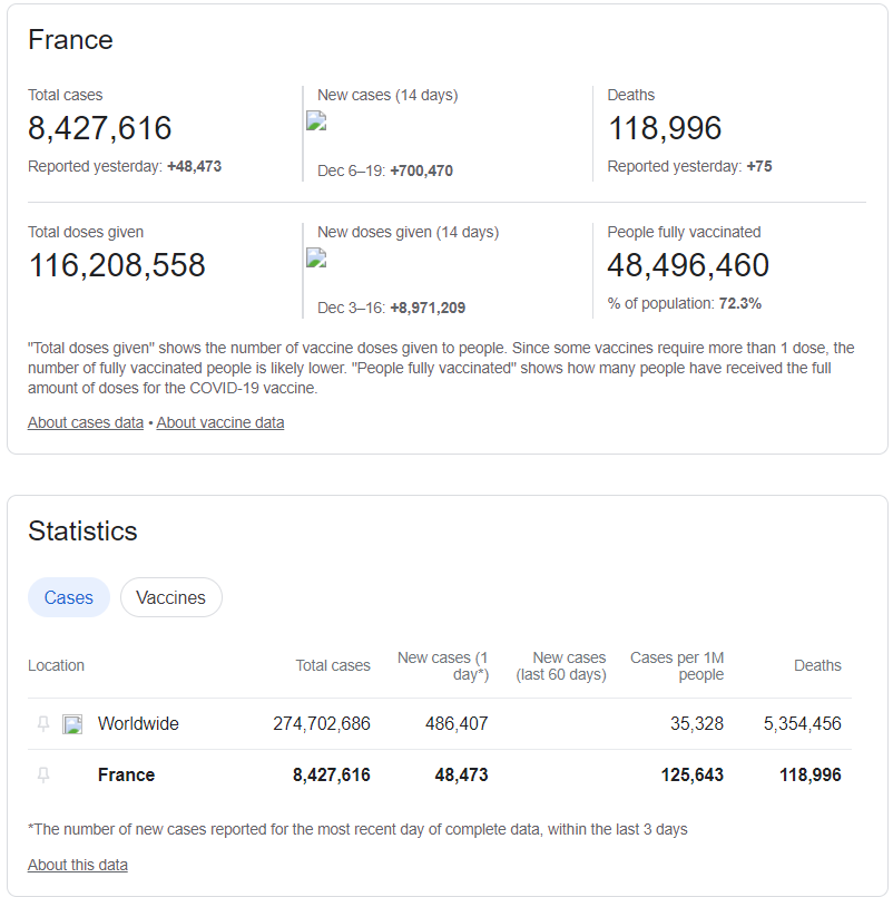 le coronavirus... - Page 38 Stats_11