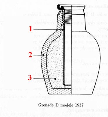 Avis sur grenade Française 1937 16686710