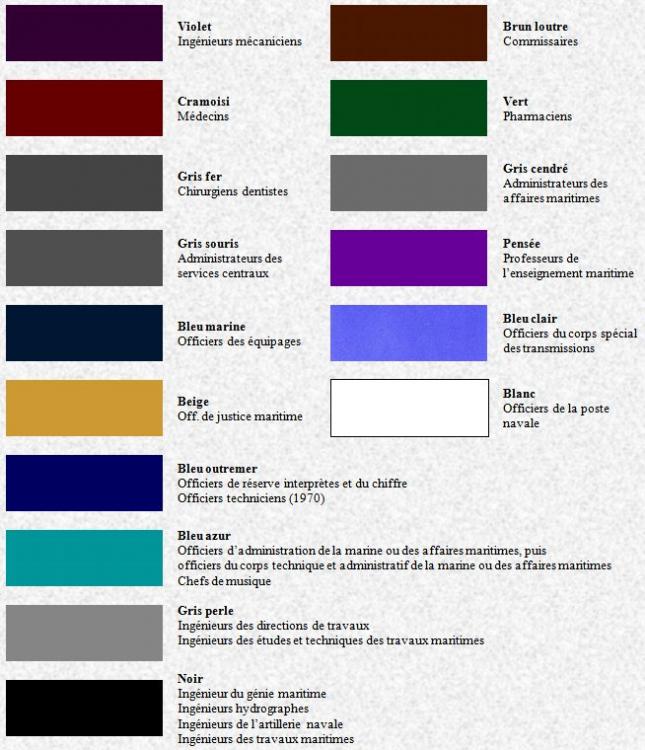 Veste Marine FR ww2 ? Couleu10