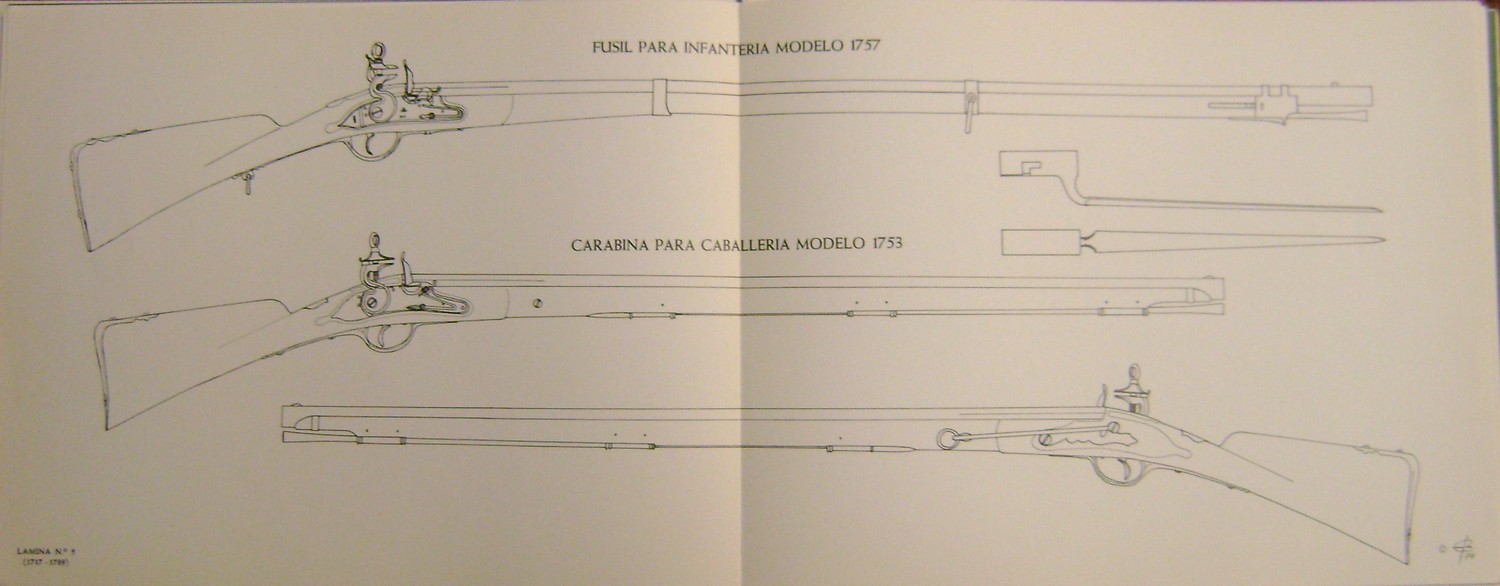 Identification modèle fusil Dsc03219