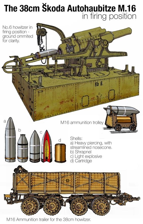 Caisse a munition en bois WW1 ou WW2 M1110