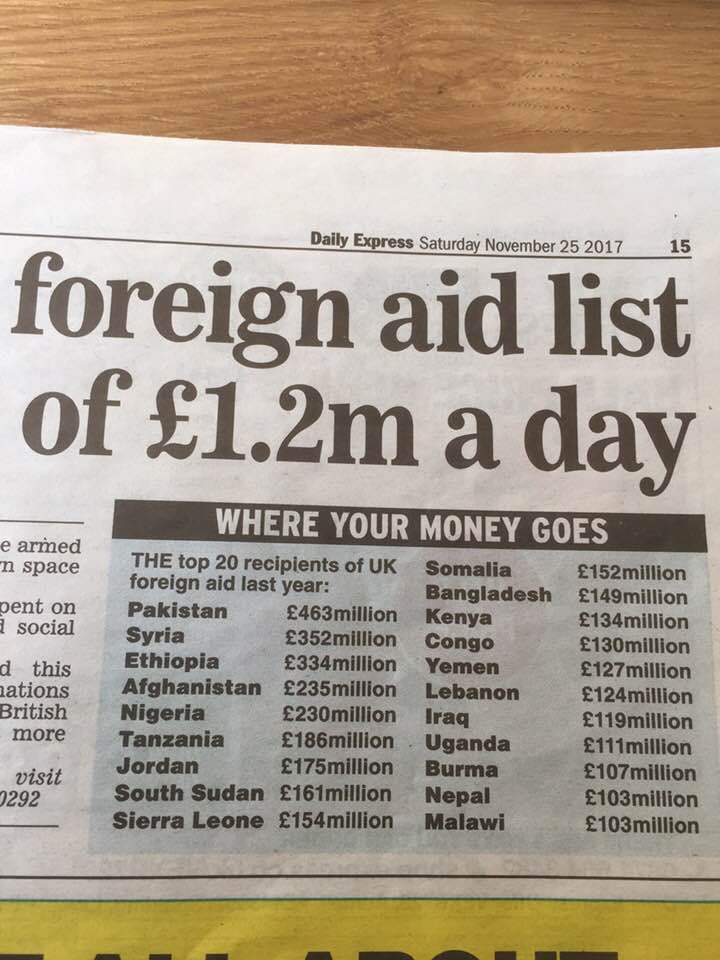UK Foreign Aid Bill...... Hindly11