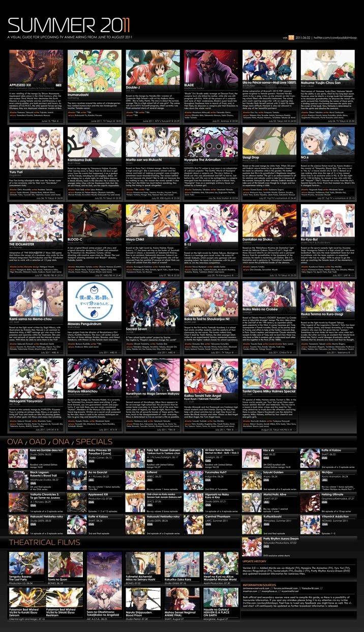 Animes für den Sommer 2011 Summer10