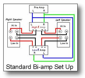 consiglio pre-tamp-casse Biamp10