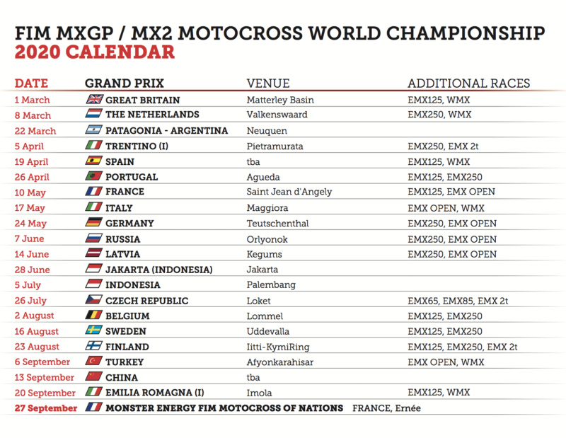 Campeonato do Mundo de Motocross 2020  2020_c10