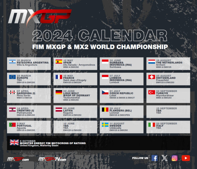 Campeonato do Mundo de Motocross 2024 2024_c10