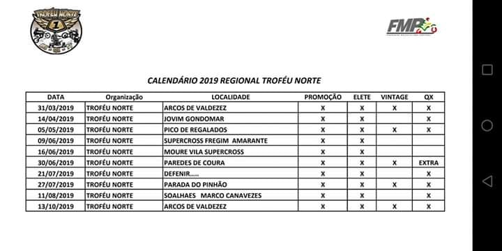 Regional MX Troféu Norte 2019 50329010