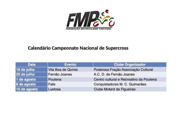 Campeonato Nacional Supercross 2020 81545110