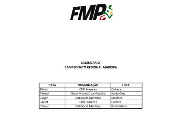 Campeonato Regional Madeira 2022 Captur20
