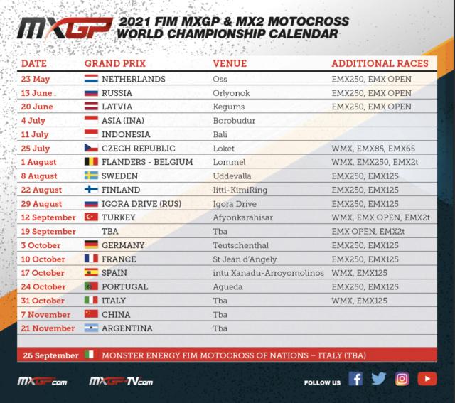 Campeonato do Mundo de Motocross 2021 If_02110