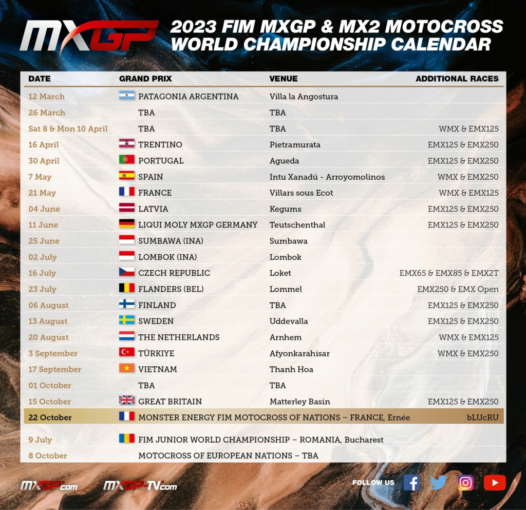 Campeonato do Mundo de Motocross 2023 Mxgp_c10