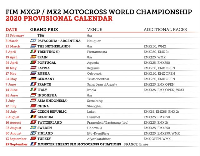 Campeonato do Mundo de Motocross 2020  Screen10