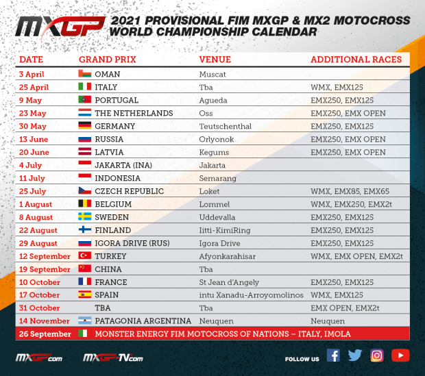 Campeonato do Mundo de Motocross 2021 Sem_no13