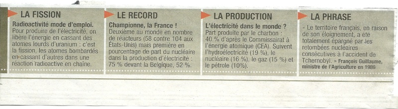 Le crédit agricole finance le nucléaire Numari12