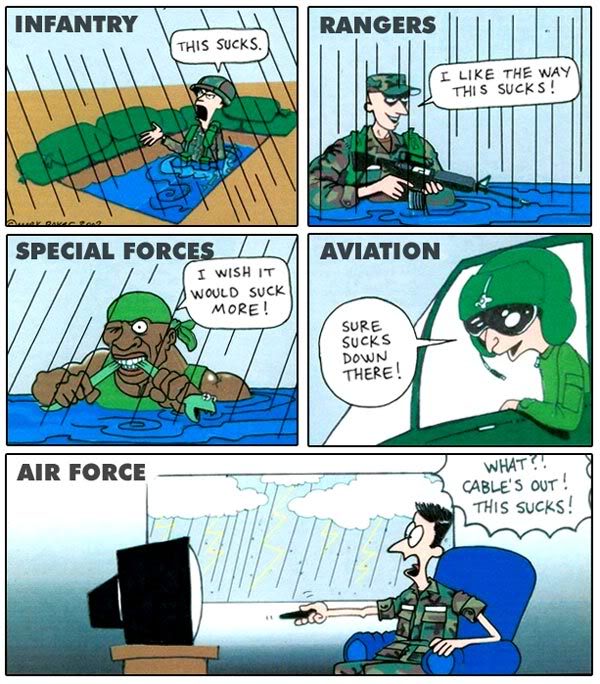 Humor, With A Military Twist Milita10