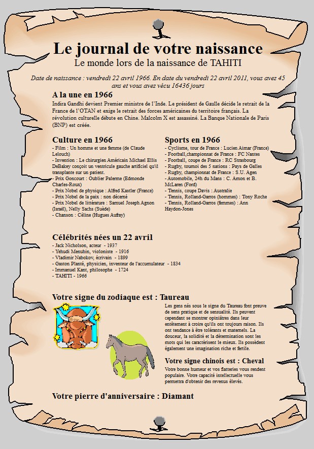 Joyeux Anniversaire A Notre Co Fondateur Tahiti